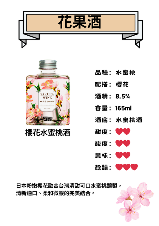 Sakura Peach wine