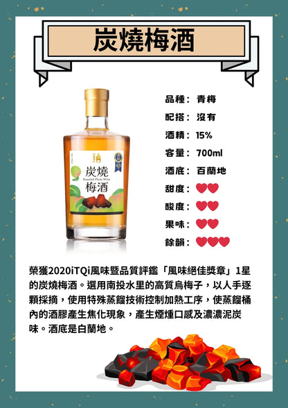 Charcoal grilled plum wine